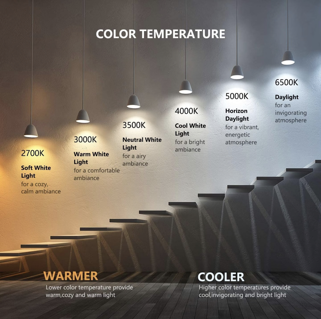 LED track light color temperature comparison 2700K to 6500K