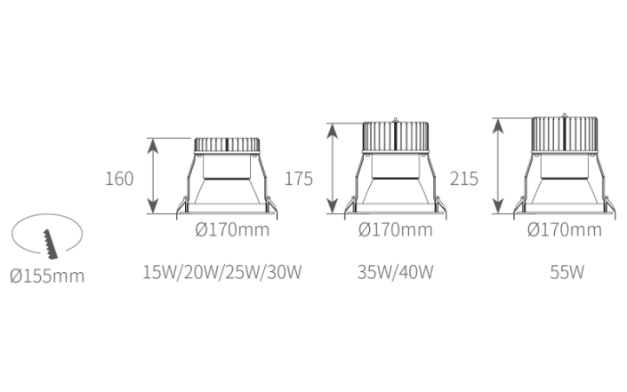 DLC05-AB-size