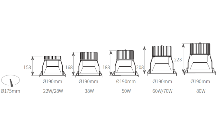 DLC06-AB-size